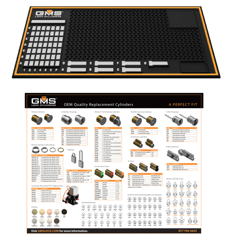 Pinning mat and counter mat
